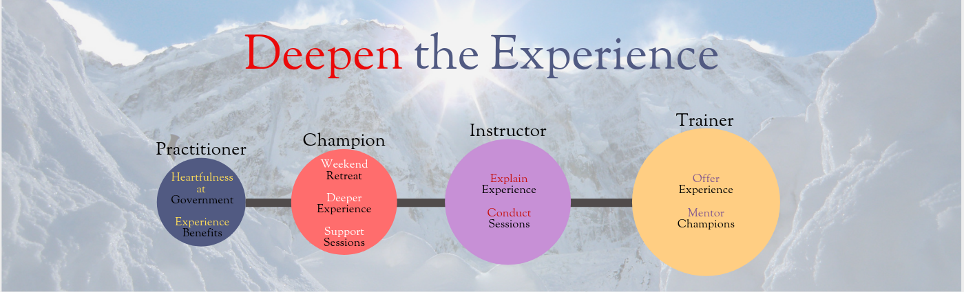 Deepen the Experience